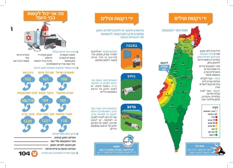 התראת צבע אדום מספרי פוליגונים וזמני התגוננות